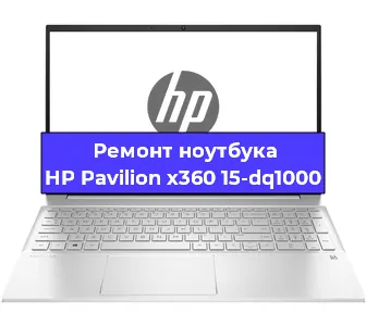 Чистка от пыли и замена термопасты на ноутбуке HP Pavilion x360 15-dq1000 в Тюмени